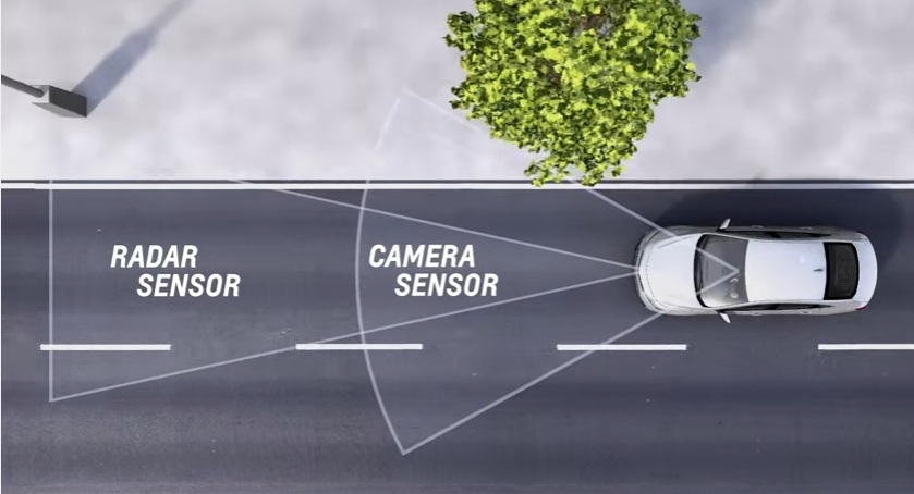 Understanding the Importance of Automatic Emergency Braking System ...
