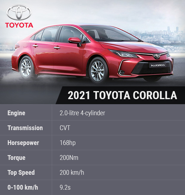 2021 Toyota Corolla – Stylish Sedan with Impressive Convenience ...