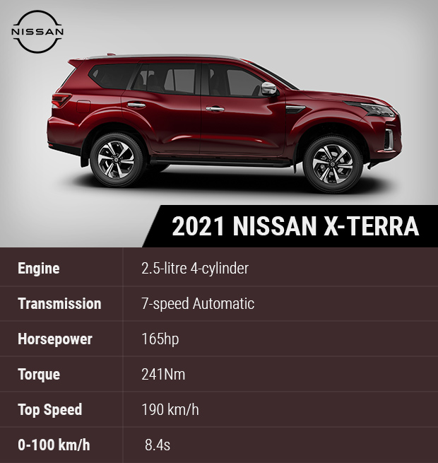 2021 Nissan X Terra Large Suv With Advanced Safety Features Sell Your Car 1130