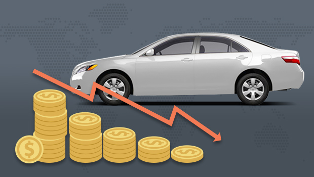 how-to-maintain-your-car’s-resale-value-in-the-UAE